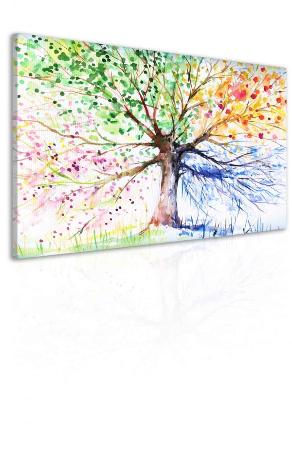 Obraz malovaný strom ročních období